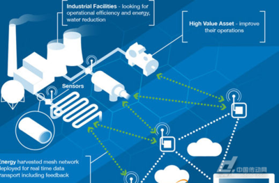 工信部副部長陳肇雄會談，加速中美工業互聯網合作，深化大數據服務