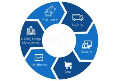 大數(shù)據(jù)服務(wù) 連接高頻科技熱詞，重塑數(shù)字時(shí)代生活